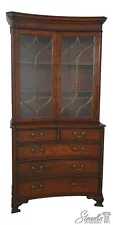 63815EC: MODERN HISTORY English Style Mahogany China Cabinet