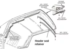 1969-1970 Mustang & Cougar convertible top header bow weatherstrip seal retainer (For: 1970 Cougar)