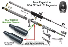 bsa air rifles for sale on ebay