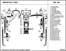 Interior Carbon Fiber Dash Trim Kit for Infiniti G37 2009 with Navigation System