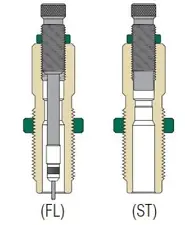 Redding Full Length 2 Die Set-284 Winchester 80141