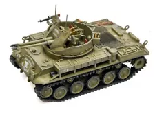 *DAMAGED* M42 Duster – Vietnam War – (Panzerkampf) 1:72 Scale Model 12211PA-2