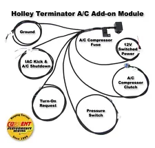 A/C Add-on module - Holley EFI Terminator HP Dominator