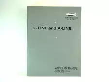 1999 Sterling Trucks L-Line and A-Line Workshop Manual - Groups 20-31