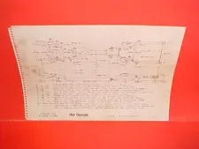 1964 CHEVROLET IMPALA SS CONVERTIBLE COUPE BELAIR BISCAYNE FRAME DIMENSION CHART