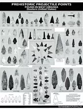 Prehistoric Projectile Points Poster 23"x29" by Robert L. Pyle West Virginia