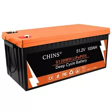 48V 100Ah LiFePO4 Lithium Battery Deep Cycle for Golf Cart etc (Slightly Used)