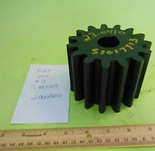 Plastic Gears