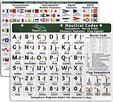 Nautical Flags and Codes Quick Reference Chart - Guide to Maritime Flag...