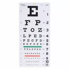 Eye Chart Count of 5 By McKesson