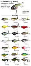 Whopper Plopper 75mm 17g Topwater Rotating Wobbler Crankbait Lure - 21 colors