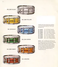 New RCI 6.5x14 70s Vistalite Replacement Snare Shell