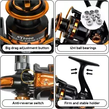 used saltwater fishing reels for sale