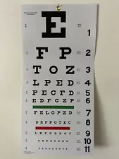 Snellen Eye Chart Eye Charts for Eye Exams 20 Feet 22×11 Inches Low Vision Ey...