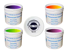 Color Changing Heat Sensitive Thermochromic Fabric Paint Atlanta Chemical