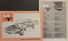 1961 2pg Chevrolet Impala Pin Up with Specs