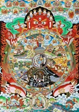 Buddhist Thangka Bhavacakra Samsara paper posters for sale online