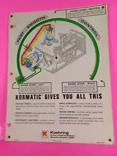 Koehring Hydraulic Excavator Sales Brochure K-1502 pump control plate diagram