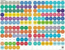 New 2024 doTERRA Essential **OIL BLEND*** Cap Color Stickers Color Updated