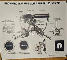 m1917 browning machine gun for sale