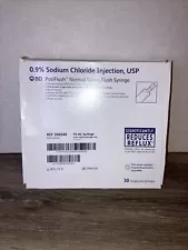 Home Sodium Chloride Injections