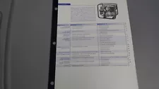 Yamaha EF2600AX Heavy Duty Generator Dealers Sales Features Function Sheet