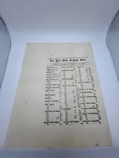 1857 New York Stock Exchange original sales sheet for September 29th, 1857