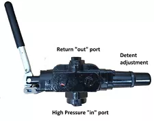 Reverse Port Config. Log Splitter Valve, 25gpm 3500 psi, Adjustable Detent, G5