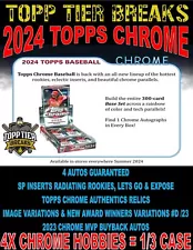 SAN FRANCISCO GIANTS 2024 TOPPS CHROME BASEBALL 4X HOBBY BOX 1/3 CASE BREAK 2982