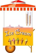 Ice Cream Cart Mobile Kiosk Vendor Business MARKETING PLAN MS Word/Excel NEW!