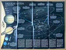 Map National Geographic The Solar System 1990