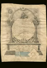 Masonic Document - Miscellaneous