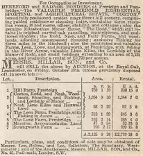 1906 The Corton Estate Presteigne And Pembridge For Sale With The Rodd Hill Farm