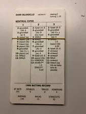 NEW 1986 Montreal Expos Strat-O-Matic Baseball Cards Original Issue