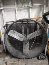 Commercial Drum Fan