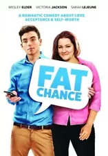 FAT CHANCE