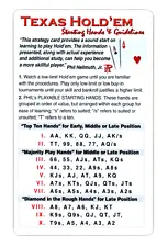 Basic Strategy Card for Texas Hold'em Increase Your Chances To Win