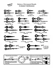 Clock Hands for Standard 'I' Shaft Battery Movements - Choose a style!