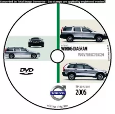 WORKSHOP MANUAL VOLVO V70 V70R XC70 XC90 2005 WIRING DIAGRAM SERVICE CD DVD