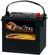 all kind automotive battery for car ,truck ,garden, forklift ,bike , scooters