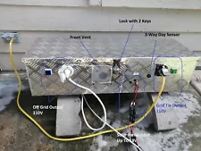 Backyard Solar Generator Grid Tie + Off Grid + Emergency Power Supply