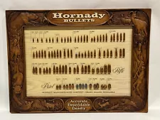 Vintage Hornady Bullet Display Board Hunting Reloading Rifle Pistol Frame