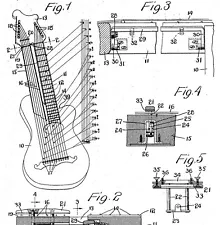 Old, vintage guitar / mandoline - Fender, Gibson.. : ideas, designs 1850-1980