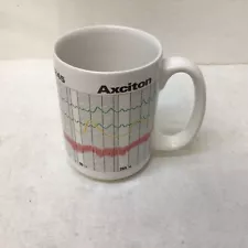 Axciton Ceramic Coffee Mug Polygraph Machine Advertising Lie Detector Test Promo