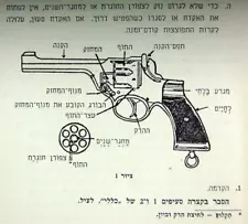 1942 Weapon HEBREW PISTOL MANUAL Israel 0.38 WEBLEY MAUSER C96 LUGER BERETTA