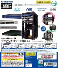 Network Equipment Manufacturer Supervised Palm Network Equipment 1.1 4 Types Set