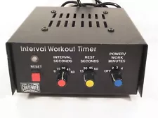 Top Contender Boxing Personal Training Workout Interval Gym Timer