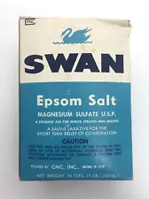 Vintage Swan Brand Epsom Salt Magnesium Sulfate U.S.P. Empty Cardboard Box