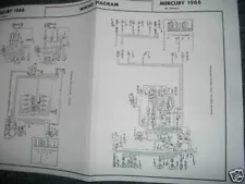 1966 MERCURY MONTCLAIR PARK LANE MONTEREY WIRING DIAGRAM