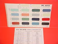 1954 1955 DESOTO FIREDOME FIREFLITE CONVERTIBLE COUPE ADVENTURER PAINT CHIPS SW